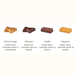 Summerbird Amber Miniature 4