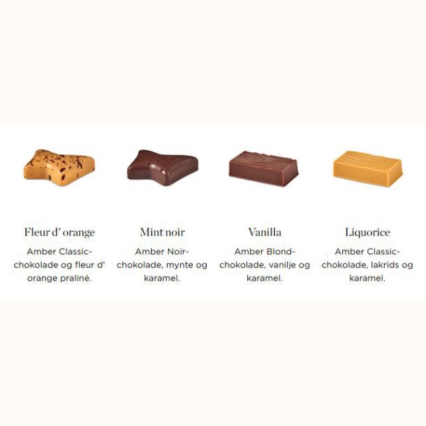 Summerbird Amber Miniature 4